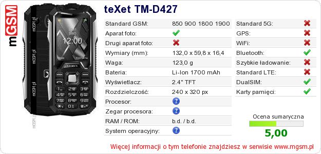 Dane telefonu teXet TM-D427 Dane telefonu teXet TM-D427