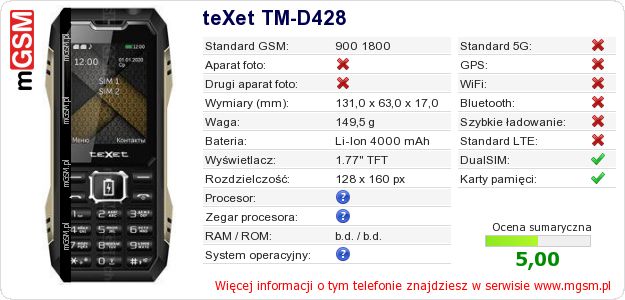 Dane telefonu teXet TM-D428