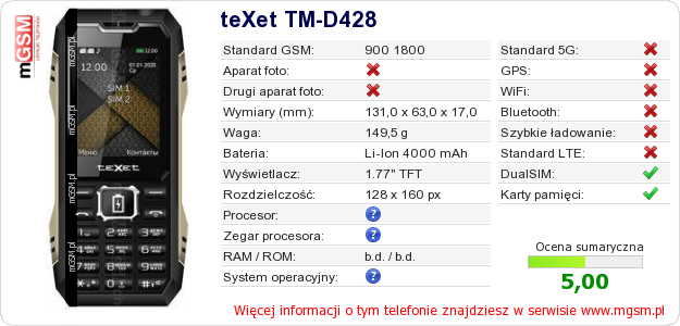 Dane telefonu teXet TM-D428 Dane telefonu teXet TM-D428