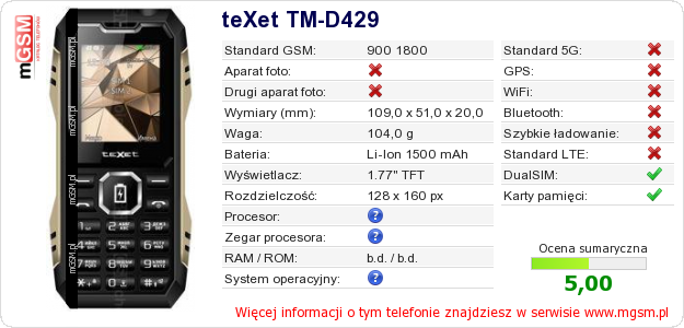 Dane telefonu teXet TM-D429