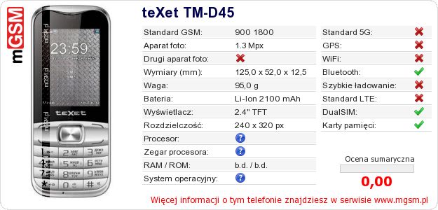 Dane telefonu teXet TM-D45