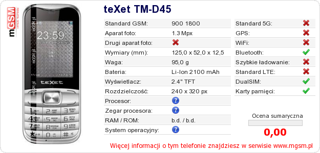 Dane telefonu teXet TM-D45