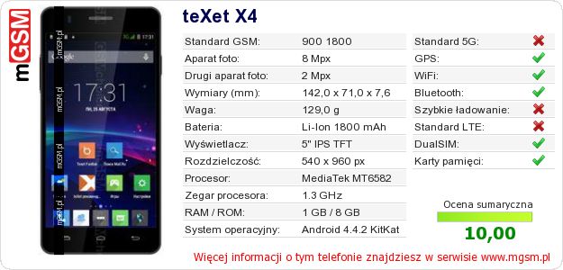 Dane telefonu teXet X4