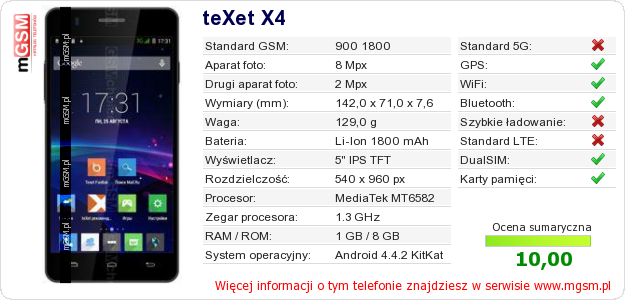 Dane telefonu teXet X4
