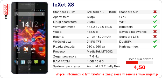 Dane telefonu teXet X8