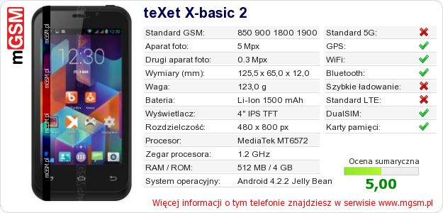 Dane telefonu teXet X-basic 2
