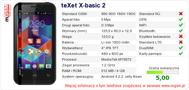 Dane telefonu teXet X-basic 2