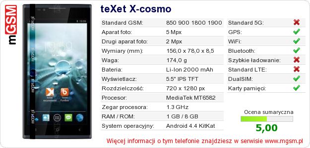 Dane telefonu teXet X-cosmo Dane telefonu teXet X-cosmo