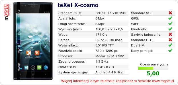 Dane telefonu teXet X-cosmo