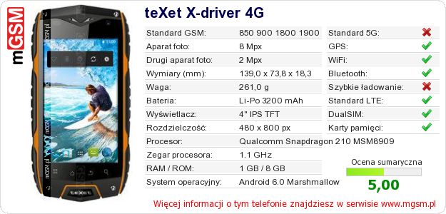 Dane telefonu teXet X-driver 4G