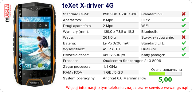 Dane telefonu teXet X-driver 4G