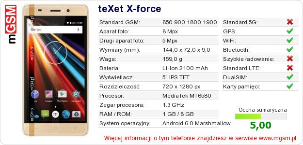 Dane telefonu teXet X-force