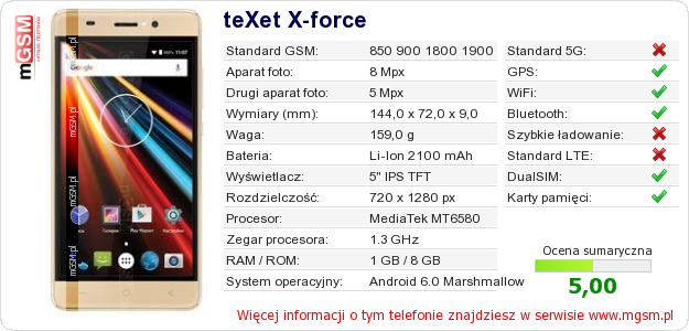 Dane telefonu teXet X-force Dane telefonu teXet X-force