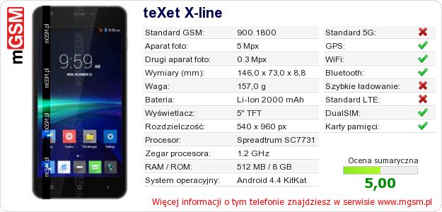 Dane telefonu teXet X-line