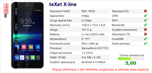 Dane telefonu teXet X-line