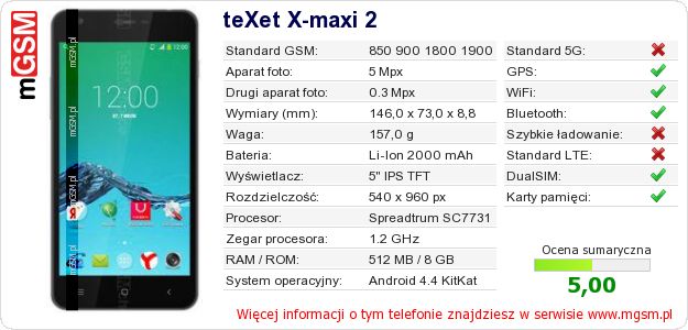 Dane telefonu teXet X-maxi 2