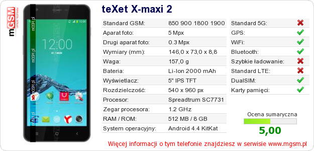 Dane telefonu teXet X-maxi 2