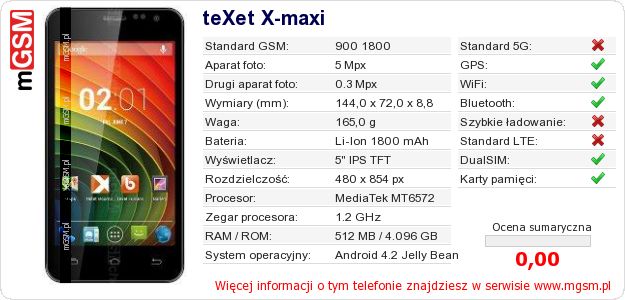 Dane telefonu teXet X-maxi Dane telefonu teXet X-maxi