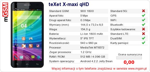Dane telefonu teXet X-maxi qHD Dane telefonu teXet X-maxi qHD