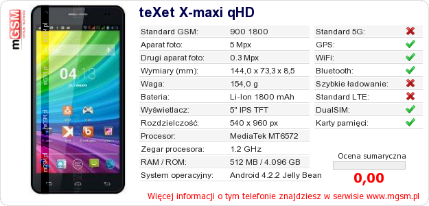 Dane telefonu teXet X-maxi qHD Dane telefonu teXet X-maxi qHD