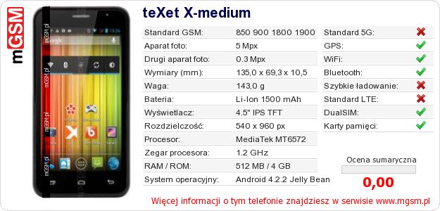 Dane telefonu teXet X-medium