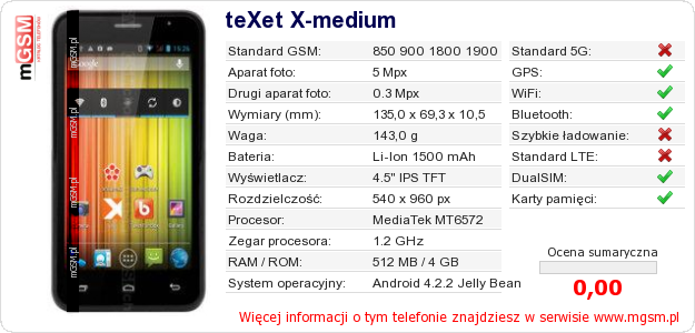 Dane telefonu teXet X-medium