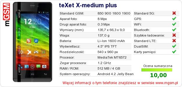 Dane telefonu teXet X-medium plus