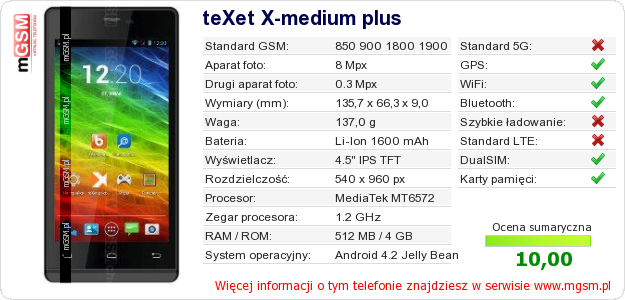 Dane telefonu teXet X-medium plus