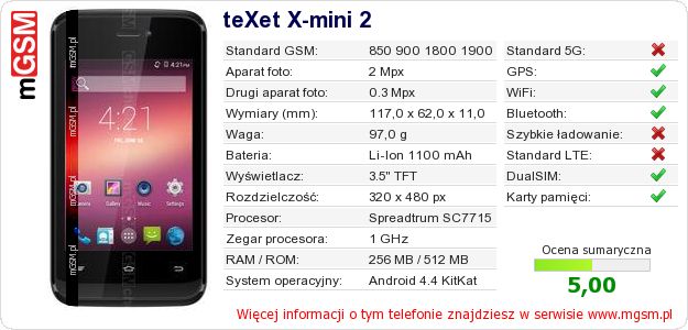 Dane telefonu teXet X-mini 2