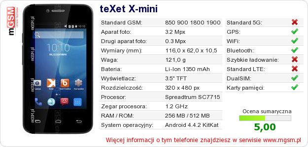 Dane telefonu teXet X-mini