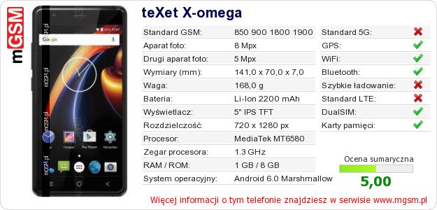 Dane telefonu teXet X-omega Dane telefonu teXet X-omega