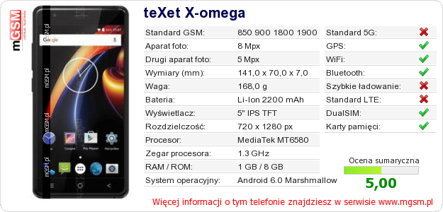 Dane telefonu teXet X-omega