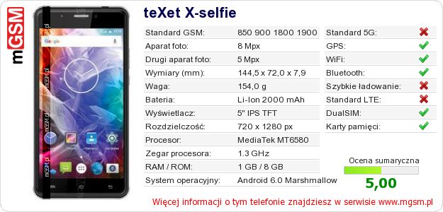 Dane telefonu teXet X-selfie