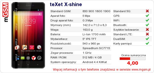 Dane telefonu teXet X-shine Dane telefonu teXet X-shine
