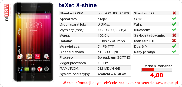 Dane telefonu teXet X-shine