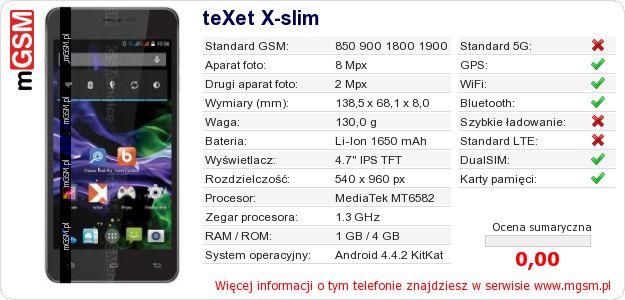 Dane telefonu teXet X-slim Dane telefonu teXet X-slim
