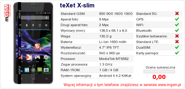 Dane telefonu teXet X-slim Dane telefonu teXet X-slim