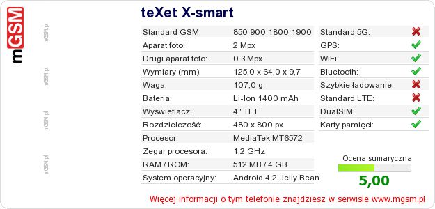 Dane telefonu teXet X-smart Dane telefonu teXet X-smart