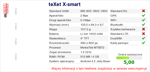 Dane telefonu teXet X-smart