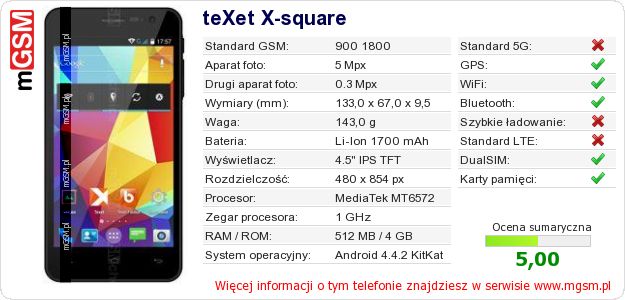 Dane telefonu teXet X-square