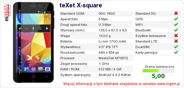 Dane telefonu teXet X-square