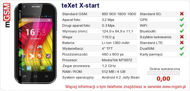 Dane telefonu teXet X-start