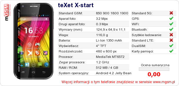 Dane telefonu teXet X-start