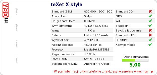 Dane telefonu teXet X-style