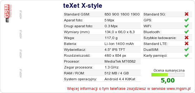 Dane telefonu teXet X-style Dane telefonu teXet X-style
