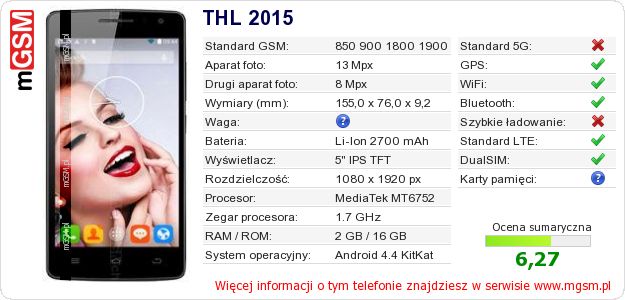 Dane telefonu THL 2015