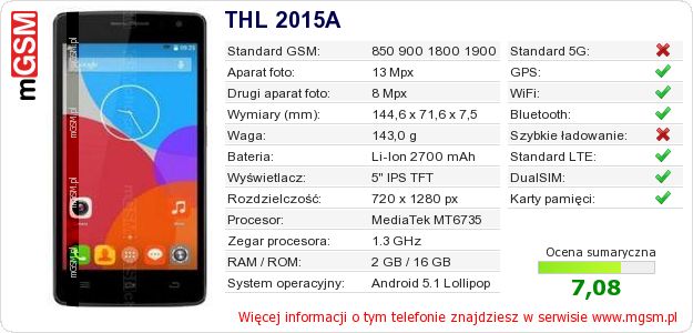 Dane telefonu THL 2015A Dane telefonu THL 2015A
