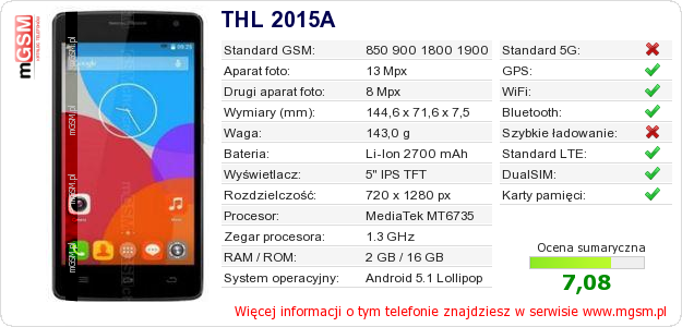 Dane telefonu THL 2015A