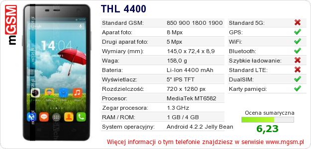 Dane telefonu THL 4400