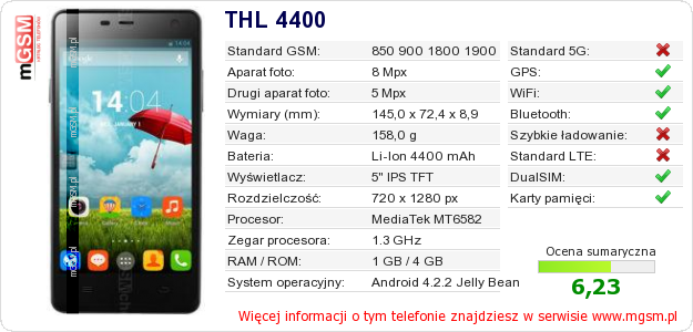 Dane telefonu THL 4400 Dane telefonu THL 4400